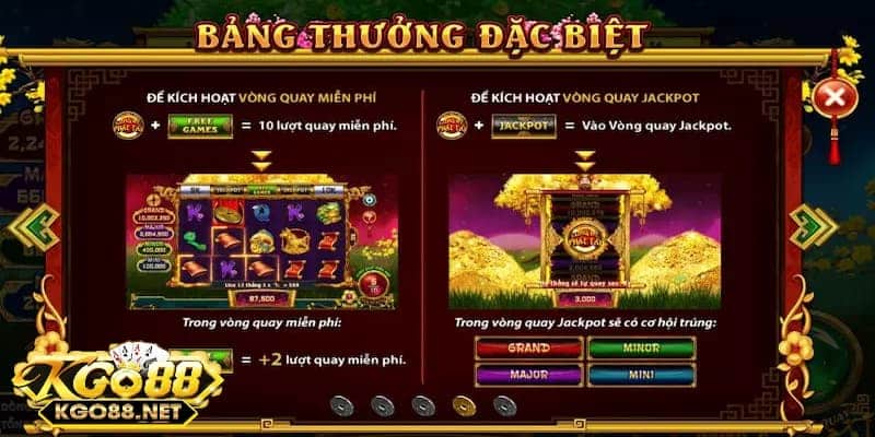 Sự hấp dẫn trong cung hỷ phát tài Go88