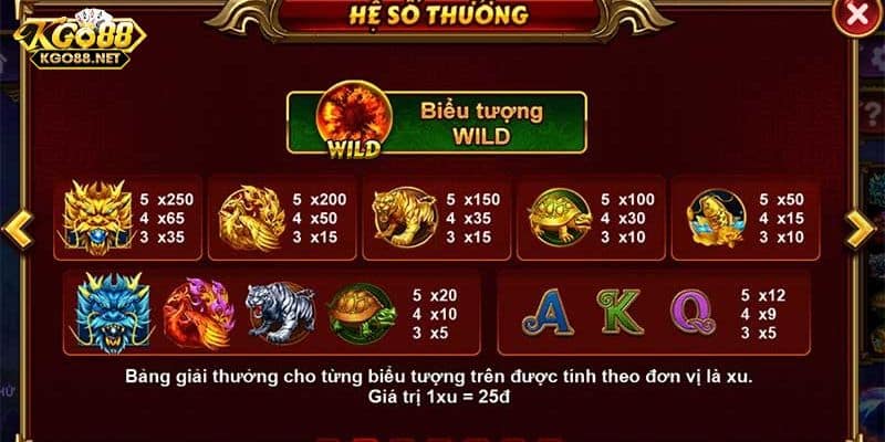 Tính năng Wild biến hình