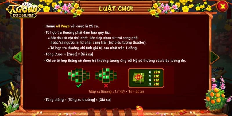 Quan sát cũng như chọn được thời điểm chơi hợp lý