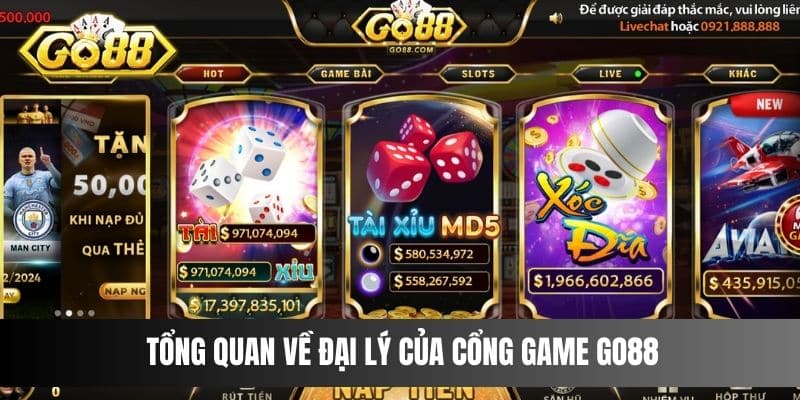 Tổng quan về đại lý của cổng game Go88